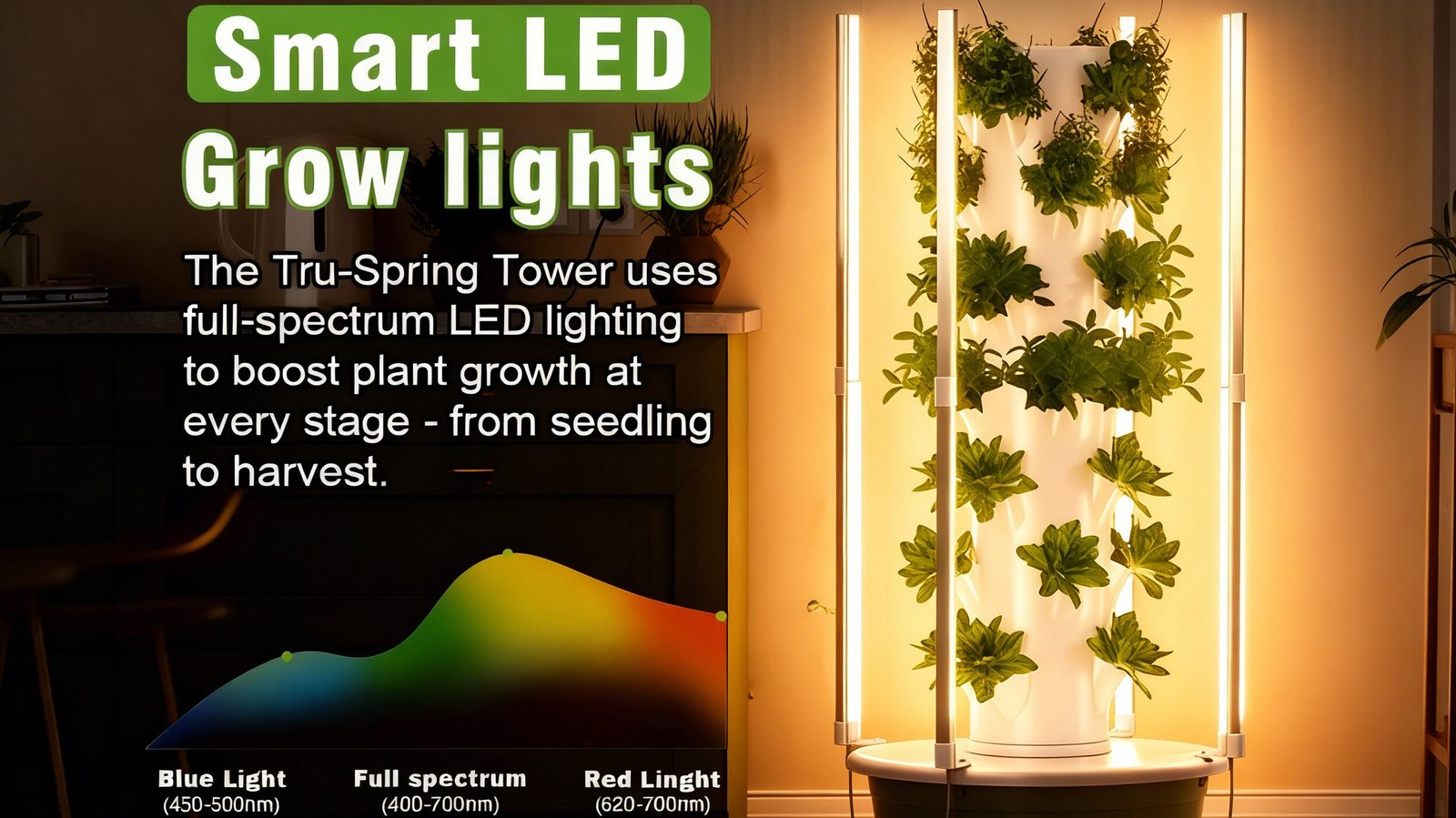 Indoor hydroponic tower illuminated by vertical LED grow lights